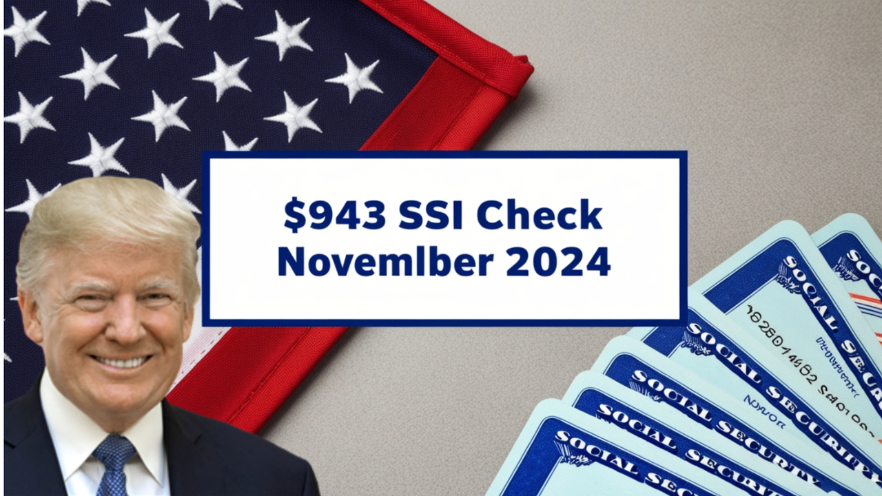 Eligibility for $185 Monthly SSI & SSDI