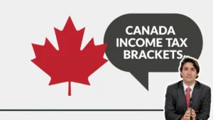 Canada 2024 Income Tax Brackets